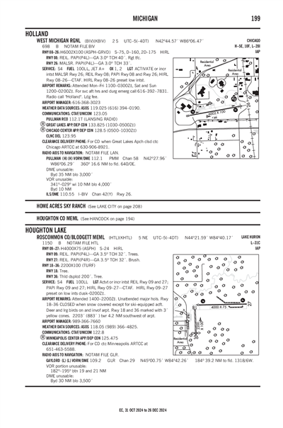WEST MICHIGAN RGNL - Airport Diagram