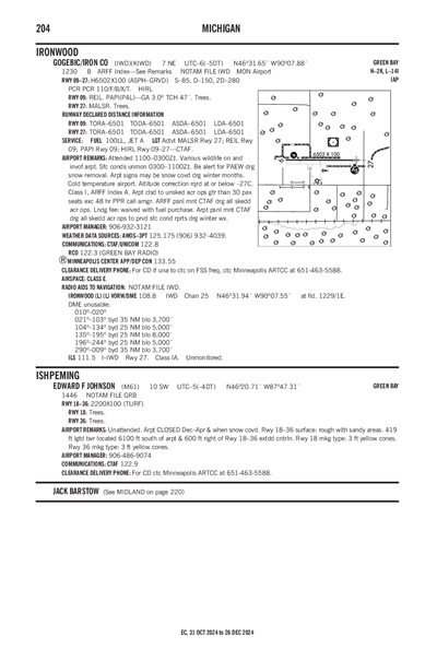 GOGEBIC/IRON COUNTY - Airport Diagram