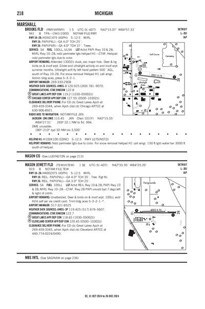 MASON JEWETT FLD - Airport Diagram