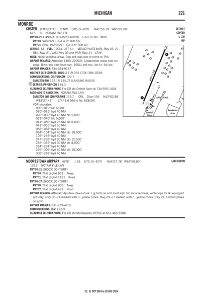 MOORESTOWN AIRPARK - Airport Diagram