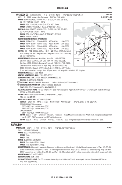 NAPOLEON - Airport Diagram