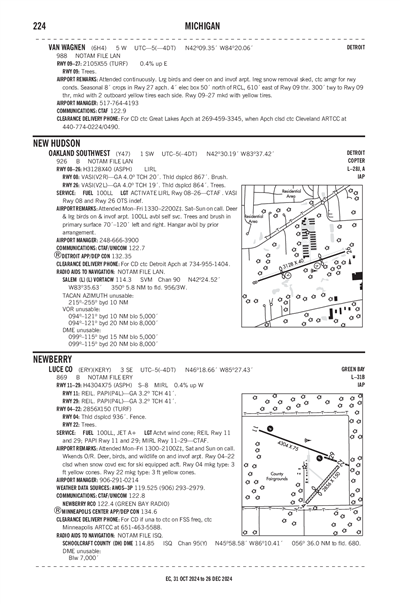 VAN WAGNEN - Airport Diagram