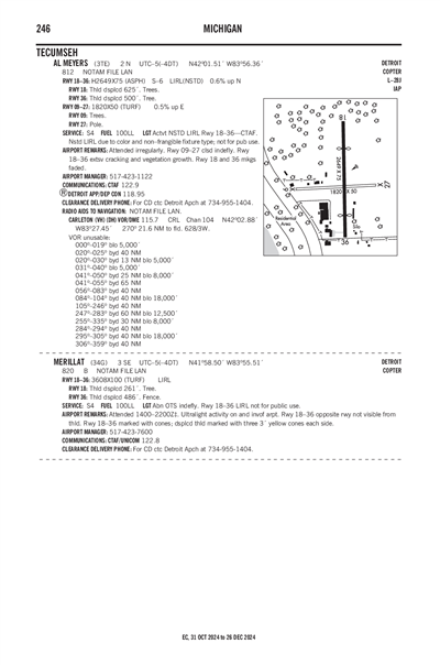 MERILLAT - Airport Diagram