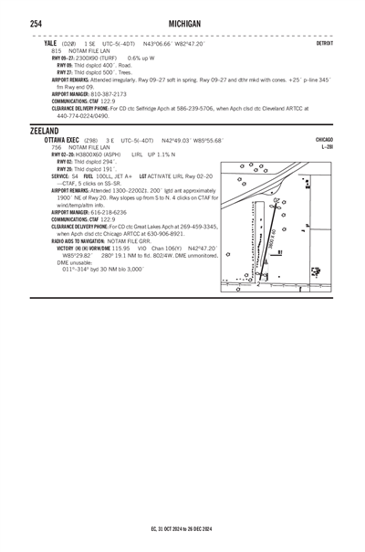 YALE - Airport Diagram