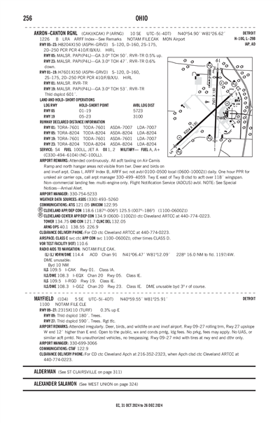 MAYFIELD - Airport Diagram