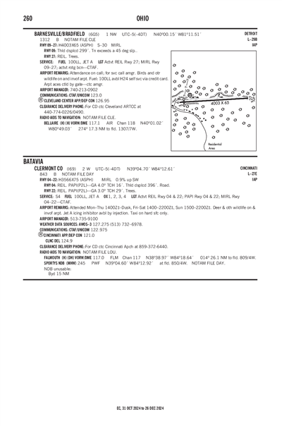 BARNESVILLE/BRADFIELD - Airport Diagram