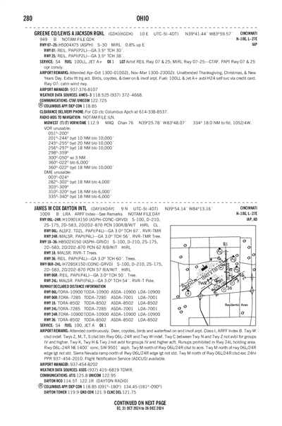 GREENE COUNTY/LEWIS A JACKSON RGNL - Airport Diagram