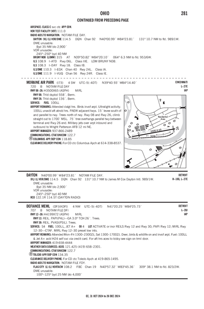 MORAINE AIR PARK - Airport Diagram