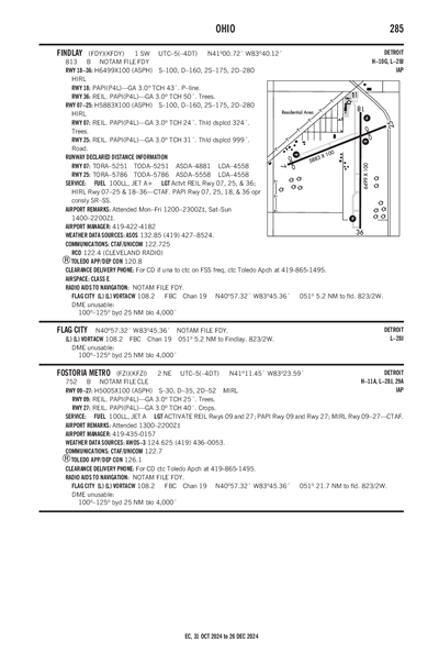 FINDLAY - Airport Diagram