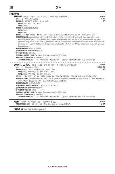SANDUSKY COUNTY RGNL - Airport Diagram
