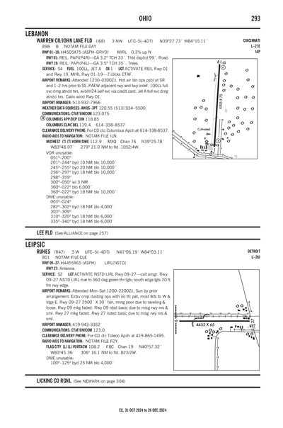 WARREN COUNTY/JOHN LANE FLD - Airport Diagram