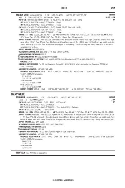 MARION MUNI - Airport Diagram
