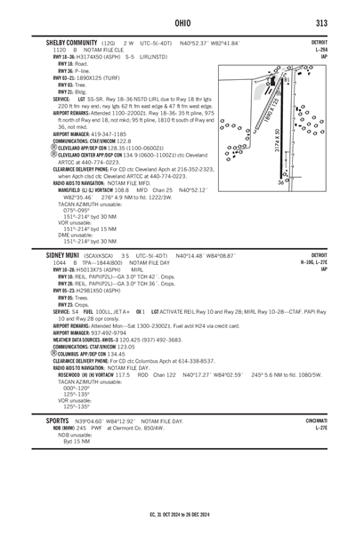 SHELBY COMMUNITY - Airport Diagram