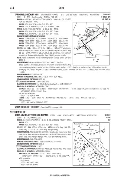 GEARY A BATES/JEFFERSON COUNTY AIRPARK - Airport Diagram