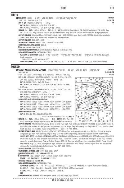 SENECA COUNTY - Airport Diagram