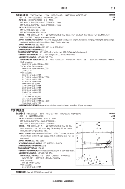 VAN WERT COUNTY - Airport Diagram