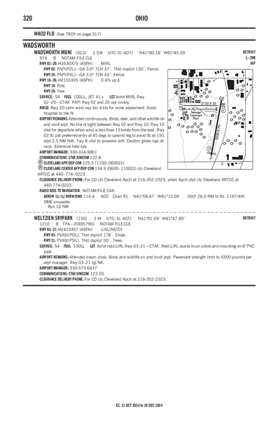 WADSWORTH MUNI - Airport Diagram