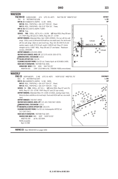 FULTON COUNTY - Airport Diagram