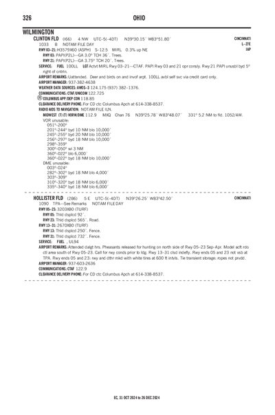 HOLLISTER FLD - Airport Diagram