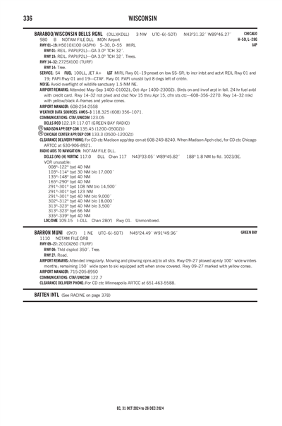 BARABOO/WISCONSIN DELLS RGNL - Airport Diagram