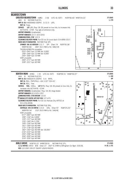 GREATER BEARDSTOWN - Airport Diagram