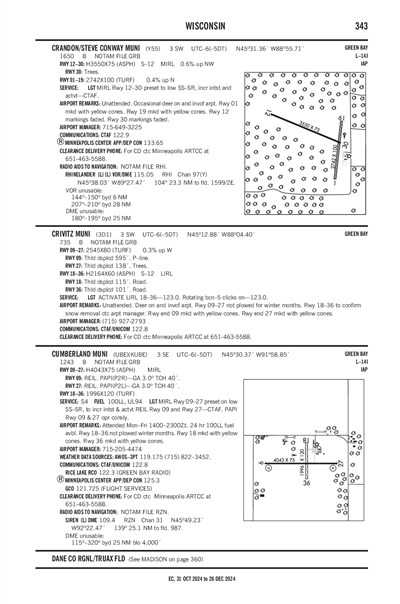 CRIVITZ MUNI - Airport Diagram