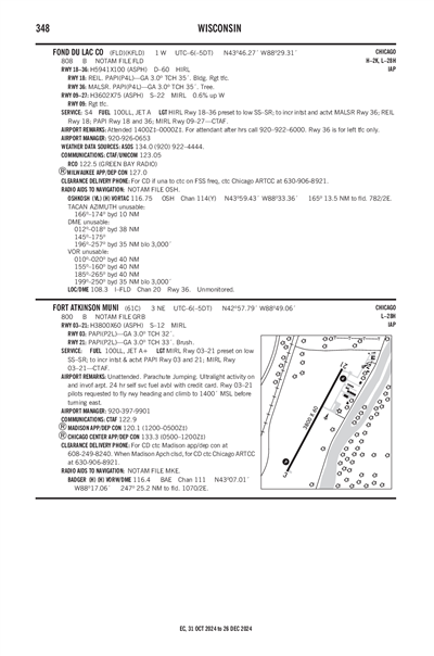 FORT ATKINSON MUNI - Airport Diagram