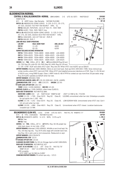 BOLINGBROOK'S CLOW INTL - Airport Diagram