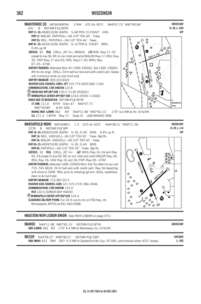 MANITOWOC COUNTY - Airport Diagram