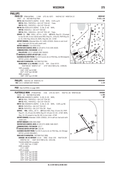 PLATTEVILLE MUNI - Airport Diagram