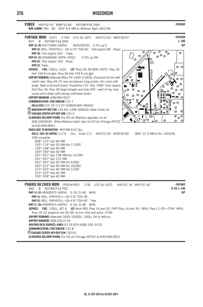 PORTAGE MUNI - Airport Diagram