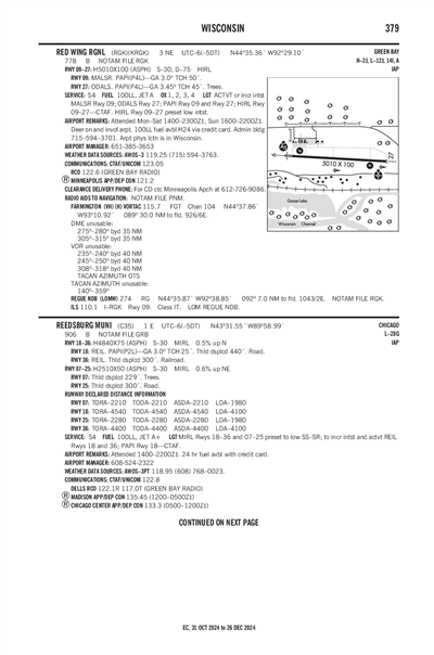 REEDSBURG MUNI - Airport Diagram