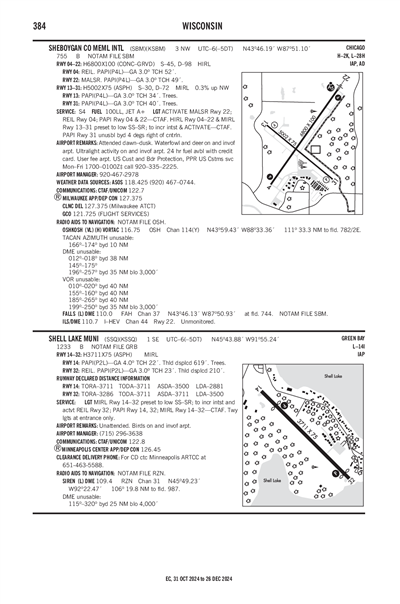 SHELL LAKE MUNI - Airport Diagram