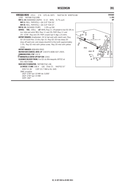 VIROQUA MUNI - Airport Diagram