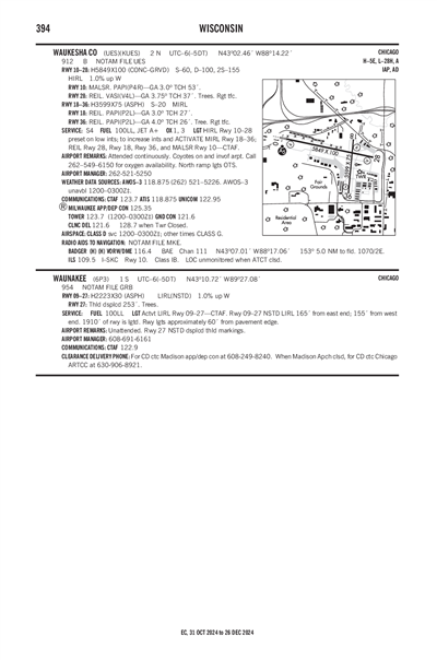 WAUNAKEE - Airport Diagram