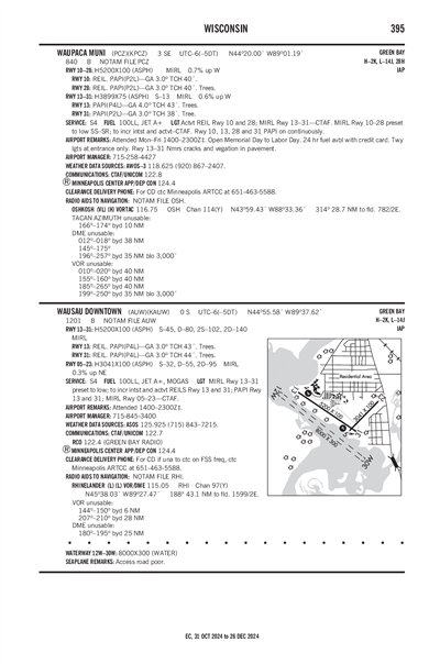 WAUPACA MUNI - Airport Diagram