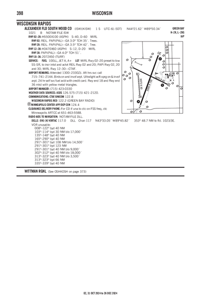 ALEXANDER FLD SOUTH WOOD COUNTY - Airport Diagram