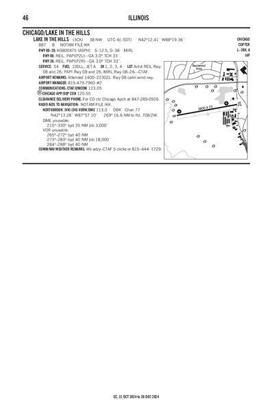 LAKE IN THE HILLS - Airport Diagram