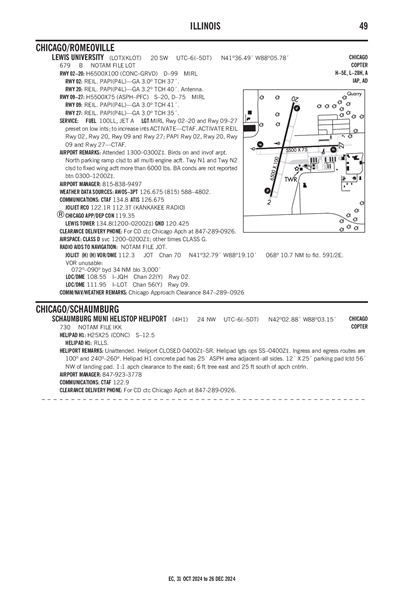 SCHAUMBURG MUNI HELISTOP - Airport Diagram