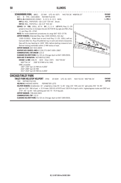 TINLEY PARK HELISTOP - Airport Diagram