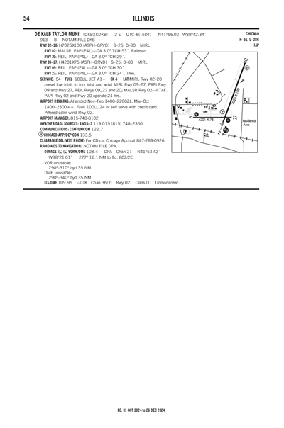 DE KALB TAYLOR MUNI - Airport Diagram