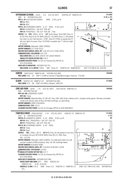 EFFINGHAM COUNTY RGNL - Airport Diagram