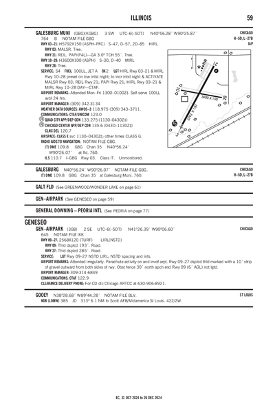 GALESBURG MUNI - Airport Diagram