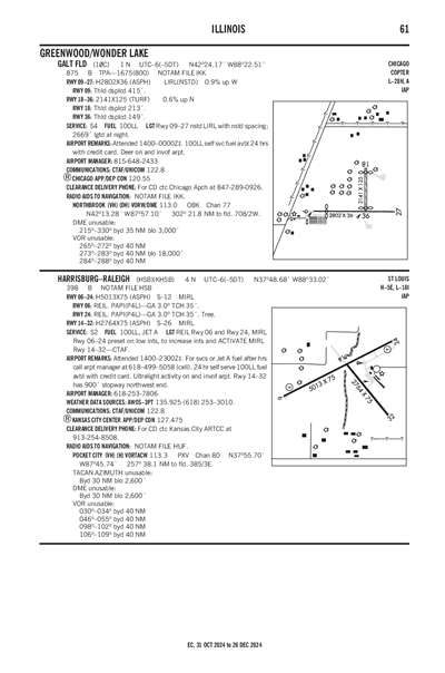 HARRISBURG-RALEIGH - Airport Diagram