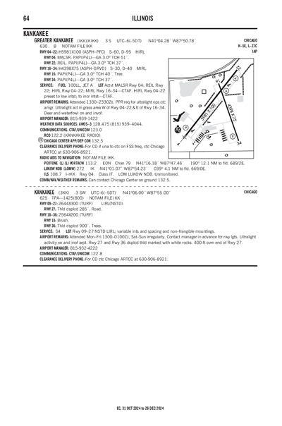 KANKAKEE - Airport Diagram