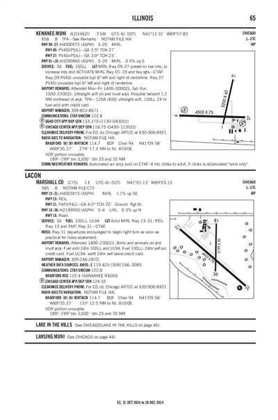 MARSHALL COUNTY - Airport Diagram