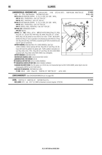 LAWRENCEVILLE-VINCENNES INTL - Airport Diagram