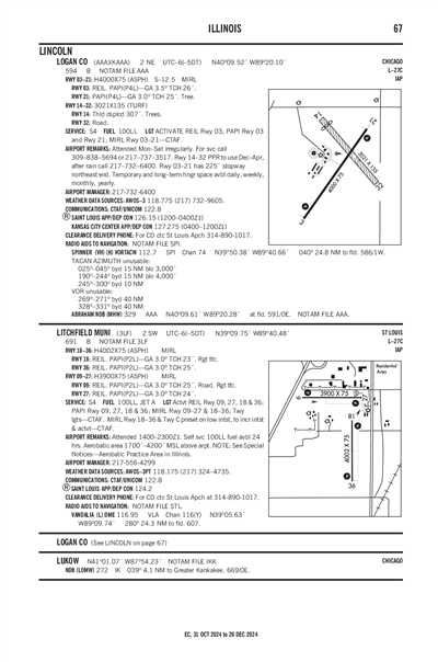 LOGAN COUNTY - Airport Diagram