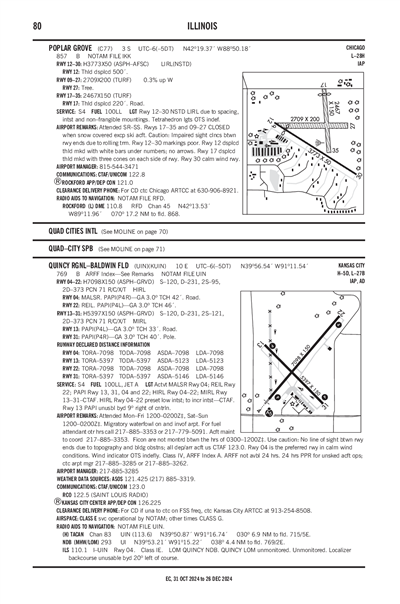 POPLAR GROVE - Airport Diagram