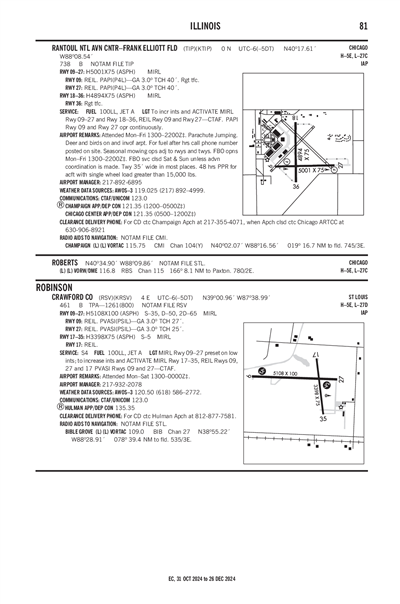 CRAWFORD COUNTY - Airport Diagram